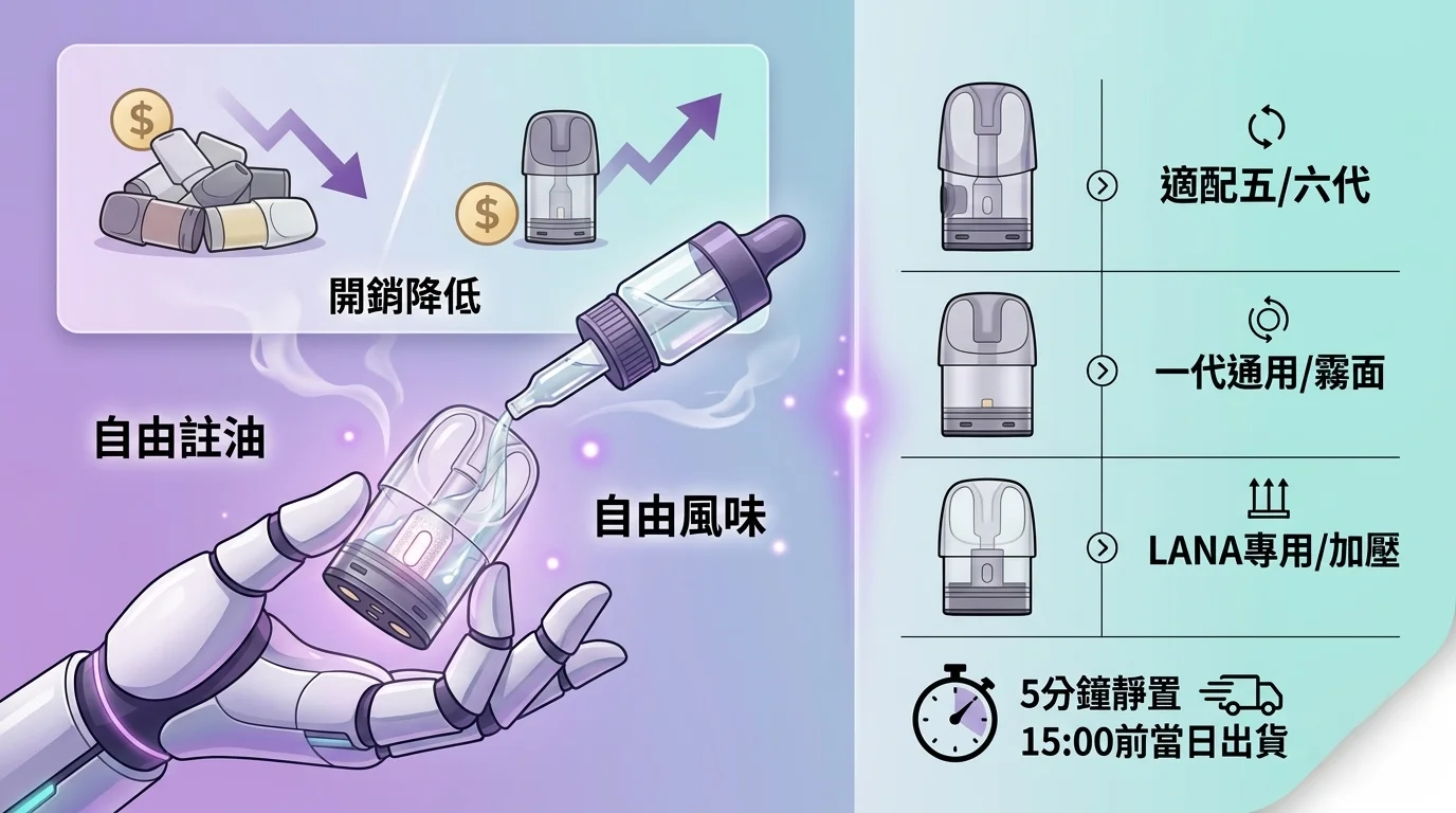 sp2s空煙彈選購指南-1.3ml-1.6ml-1.8ml規格對比